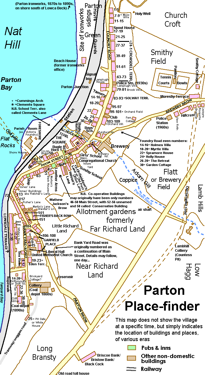 Parton place-names